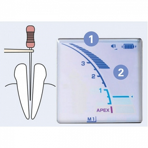 J.Morita Dentaport ZX TR-EX v. DR-TR3 с инновационной функцией OTR - стоматологический аппарат: модуль эндодонтического наконечника